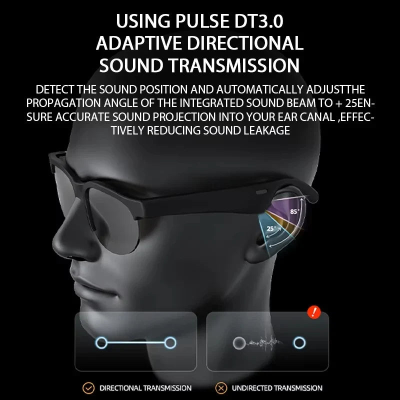 GS8 Wireless Bluetooth Smart Glasses
